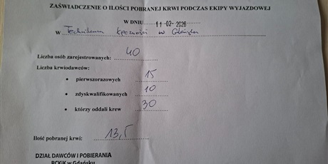 Akcja oddawania krwi - 11 lutego 2026!