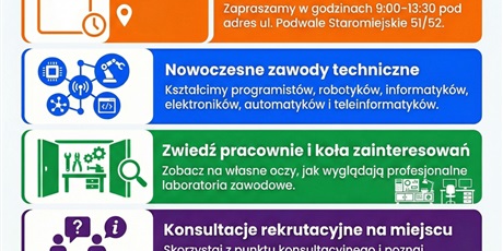 Dzień Otwarty ZSŁ!!!