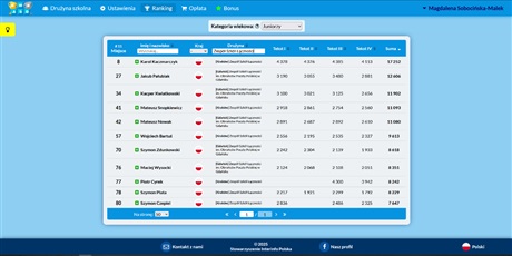 Konkurs Klawiaturowe Wyzwanie!