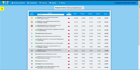 Powiększ grafikę: konkurs-klawiaturowe-wyzwanie-660899.jpg