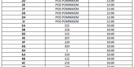 Powiększ grafikę: sale