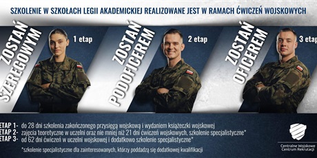 Powiększ grafikę: wsparcie-dzialan-promocyjnych-wojskowego-centrum-rekrutacji-w-gdansku-632236.jpg