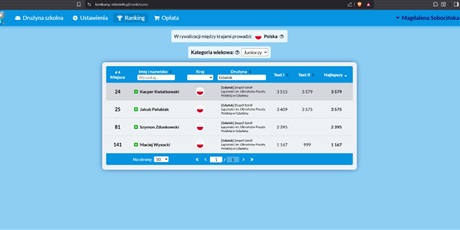 Powiększ grafikę: Ranking finałowy